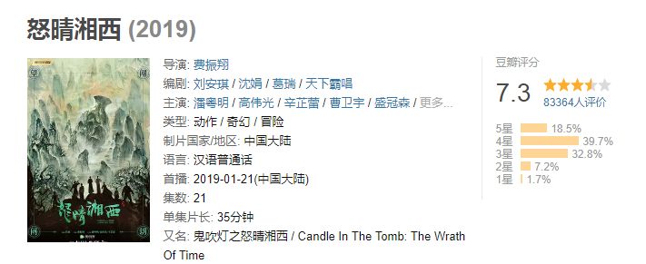 2019年豆瓣评分8分电视剧,2019豆瓣评分9分以上的悬疑电视剧