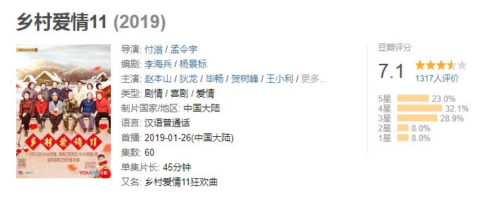 2019年豆瓣评分8分电视剧,2019豆瓣评分9分以上的悬疑电视剧