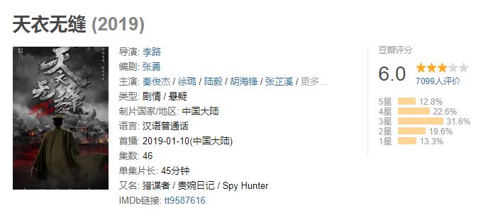 2019年豆瓣评分8分电视剧,2019豆瓣评分9分以上的悬疑电视剧