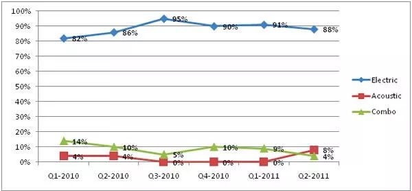 合成器玩出新境界,合成器推荐篇