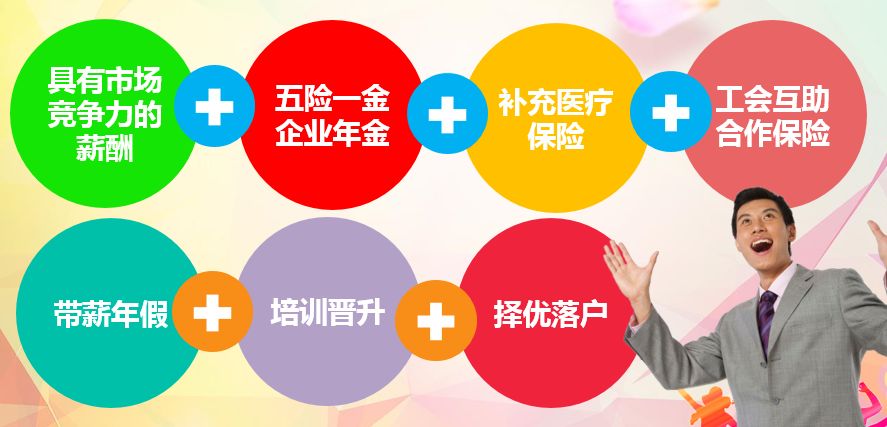 2019中铁集团校园招聘,2019中铁装备校园招聘