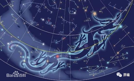 二月二龙抬头几点理发好,二月二龙抬头为什么非得今天抬头