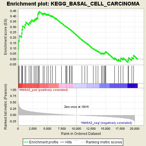 怎么把文献里的图表弄出来编辑,看文献有看不懂的图表怎么办
