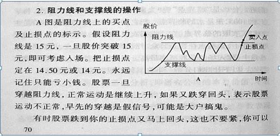 十大技术分析大师,股市高手精准买入起涨点绝技