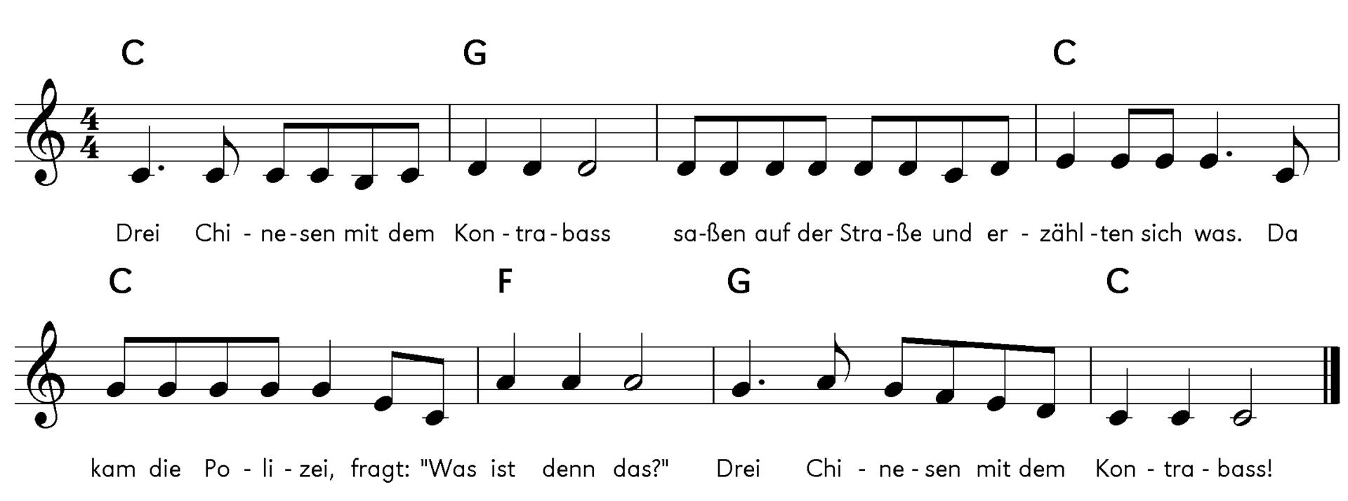 学生新手入门最简单的音乐乐器,成人零基础学什么乐器好入门