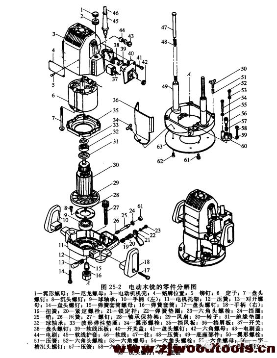 电木铣使用方法是往哪边走,电木铣技巧视频