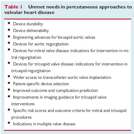 经导管瓣膜修复术费用,经导管介入治疗先天性心脏病