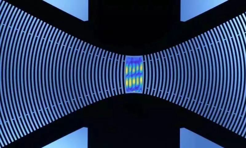 技术创新和商业模式创新,技术创新和商业模式