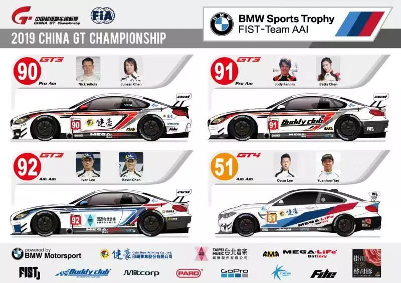 车队前瞻·豪门扩军,FISTTeamAAI实力出战新赛季!