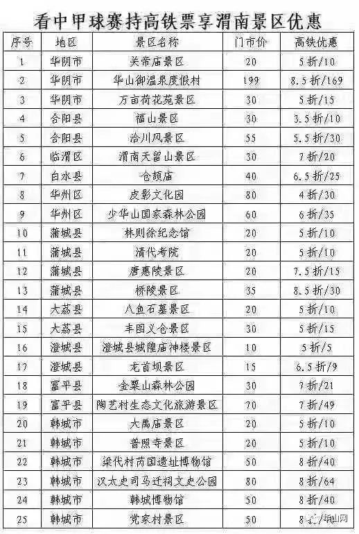 渭南中甲联赛赛事预告,中甲比赛球迷提前多久入场