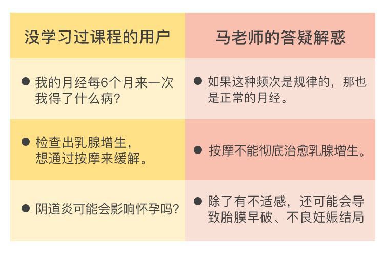 如果你也性别“女”，那就借一步说话吧...