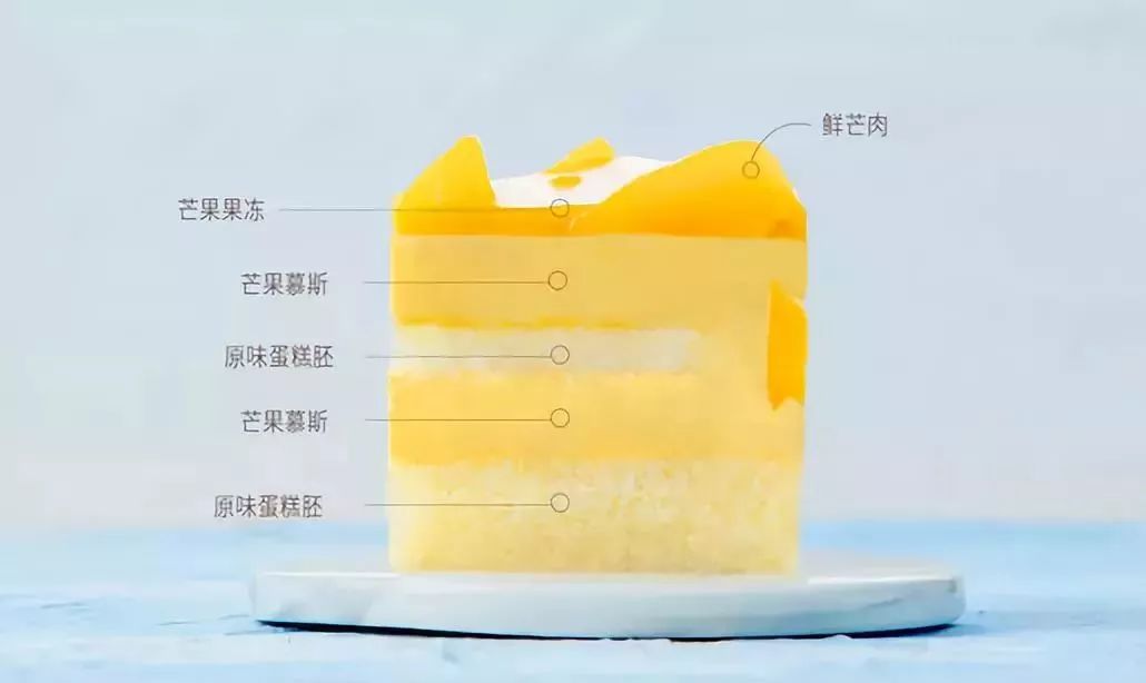 他们家做了11年蛋糕,刘昊然、吴京都爱吃!女神节特惠79.9元起,南宁免费配送!