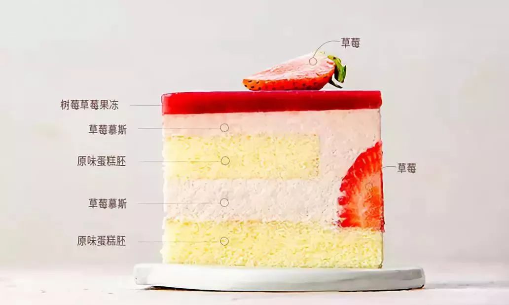 他们家做了11年蛋糕,刘昊然、吴京都爱吃!女神节特惠79.9元起,南宁免费配送!