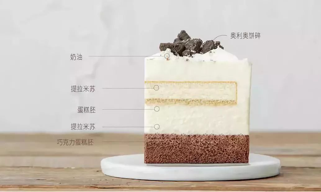 他们家做了11年蛋糕,刘昊然、吴京都爱吃!女神节特惠79.9元起,南宁免费配送!