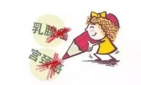 35至64周岁参保妇女可享受免费“两癌”检查