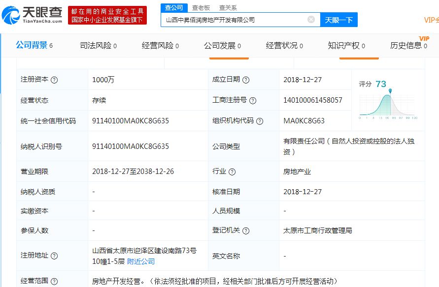 山西中正地产清徐,山西中正房地产