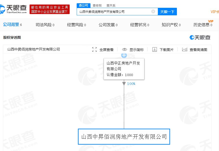 山西中正地产清徐,山西中正房地产