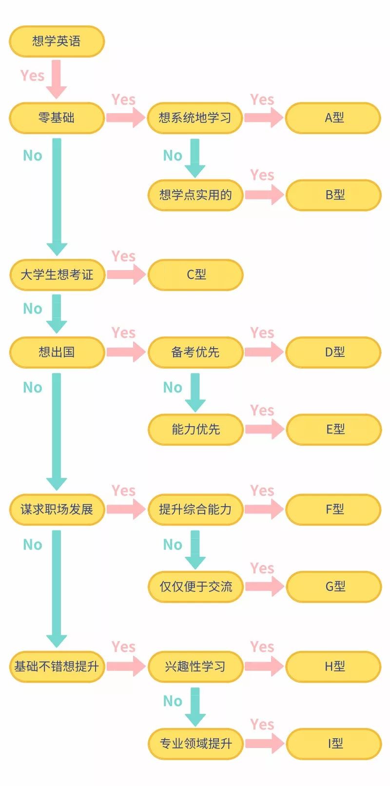 霉霉和历届男友秀恩爱,外媒曝霉霉与男友订婚