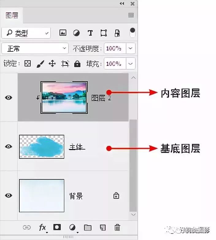 【学习连载】PSCC2018学习连载20——蒙版的使用方法