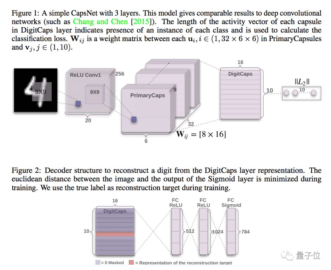 百年老图难倒谷歌AI,网友:是鸭是兔?连我都不能确定
