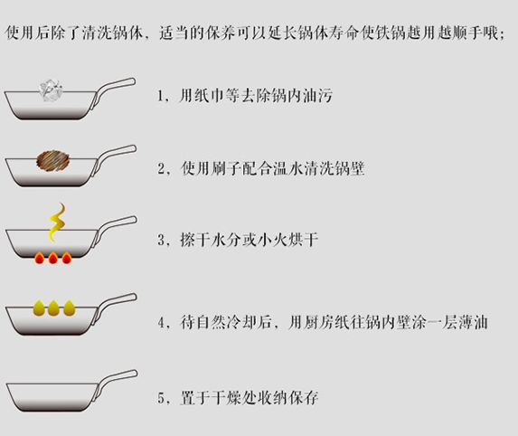 中国人的厨房,中国人的厨房日常