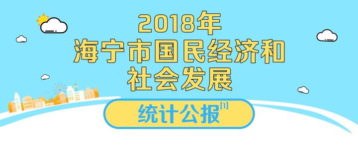 2023年海宁经济排名,二零二三年海宁市生产总值是多少