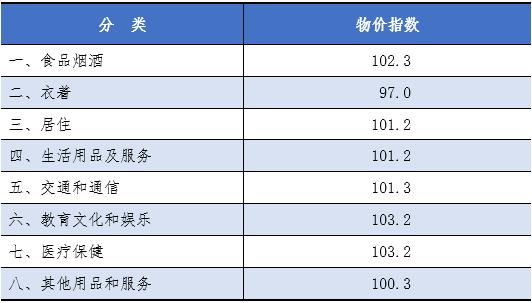 2023年海宁经济排名,二零二三年海宁市生产总值是多少