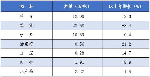 2023年海宁经济排名,二零二三年海宁市生产总值是多少