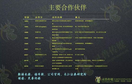 拆解咖啡胶囊,星巴克拆解教程