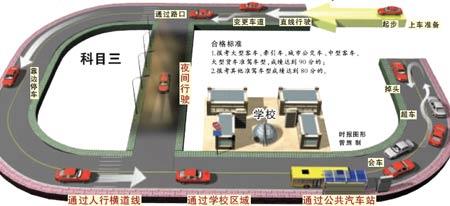 查询惠州车管所合格率最高驾校,惠州什么驾校拿证快