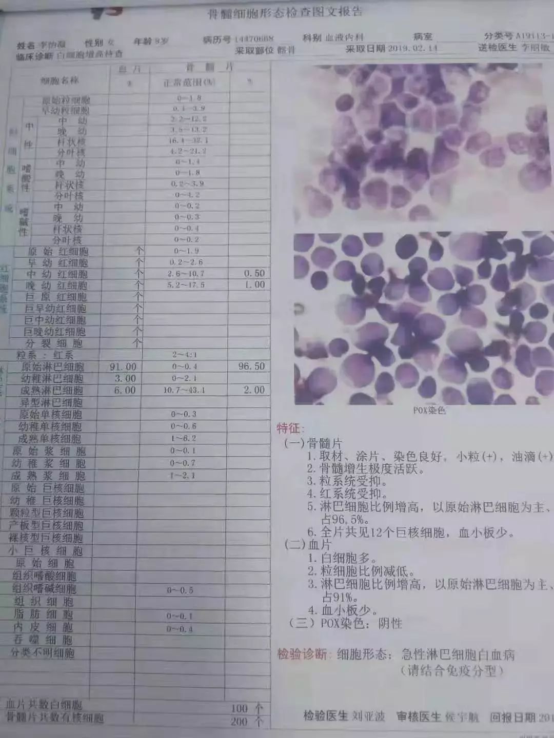 7岁女孩白血病想上学,我想回学校上课