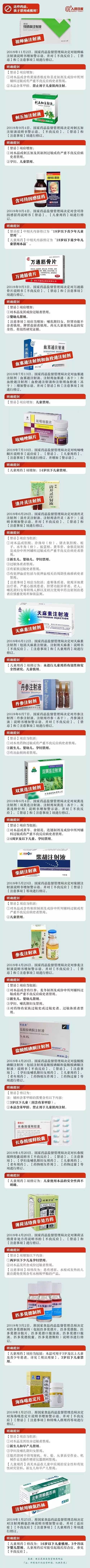 去毒火的中成药,儿童去火药