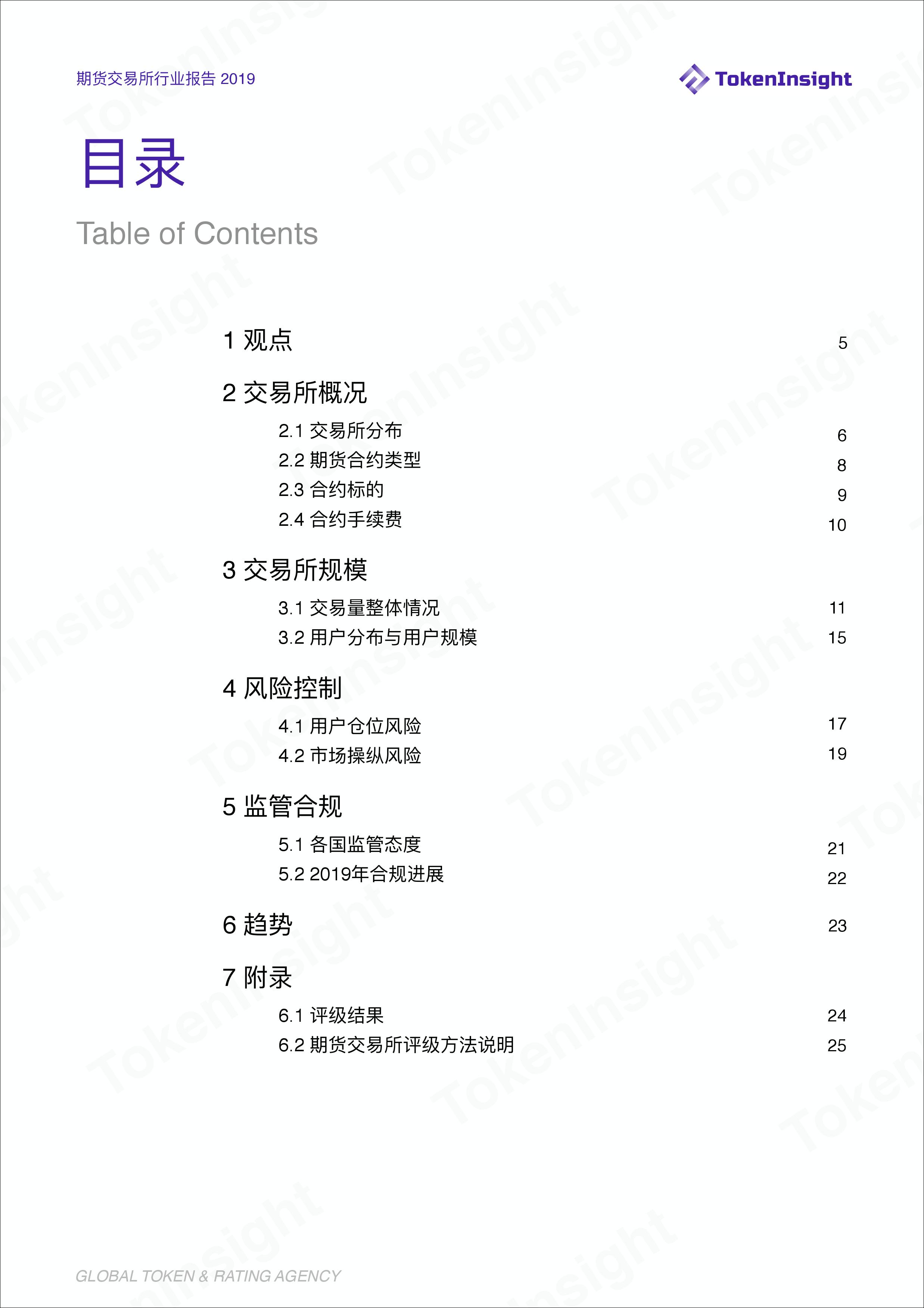 期货交易分析报告,期货交易所公开数据