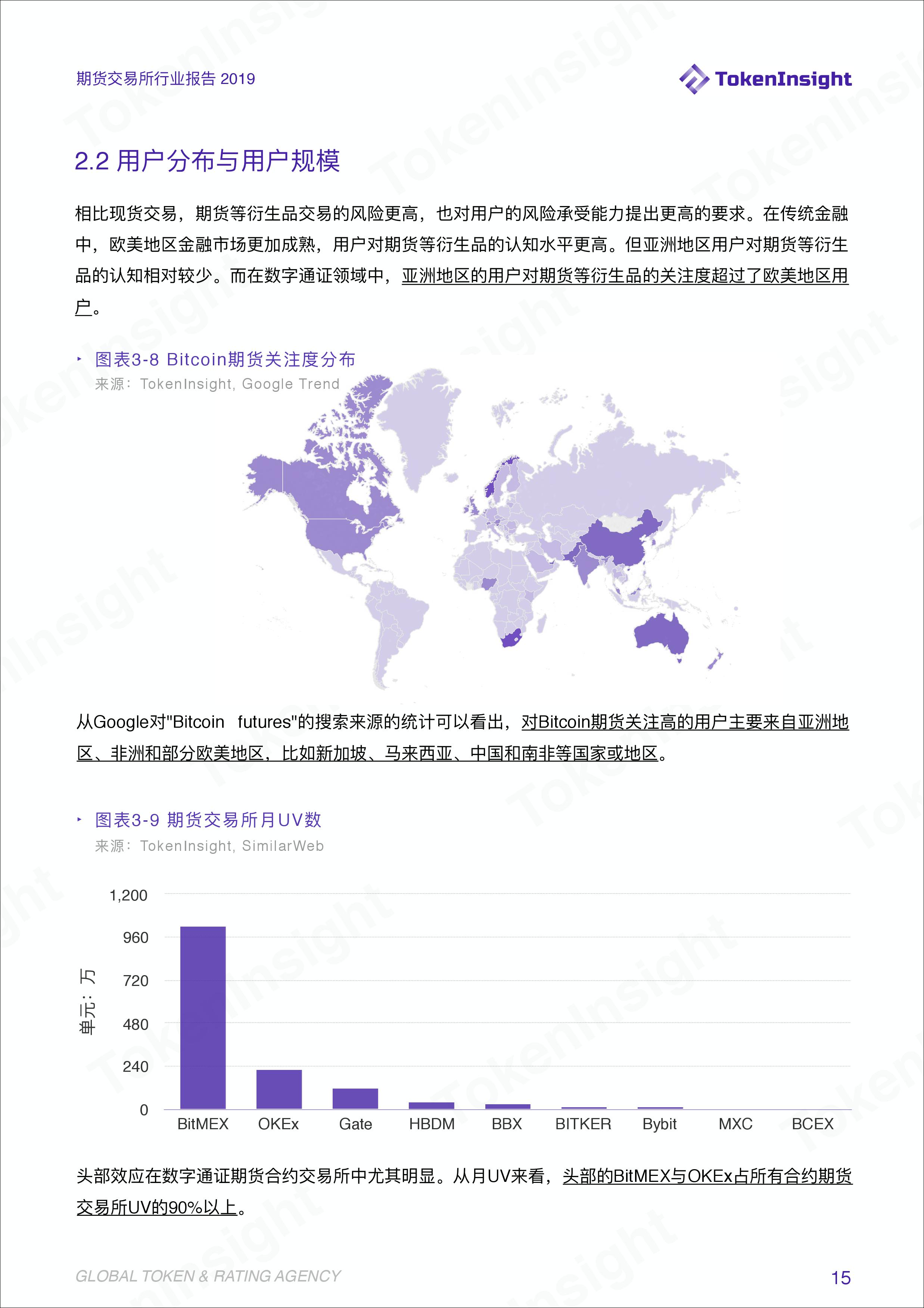 期货交易分析报告,期货交易所公开数据