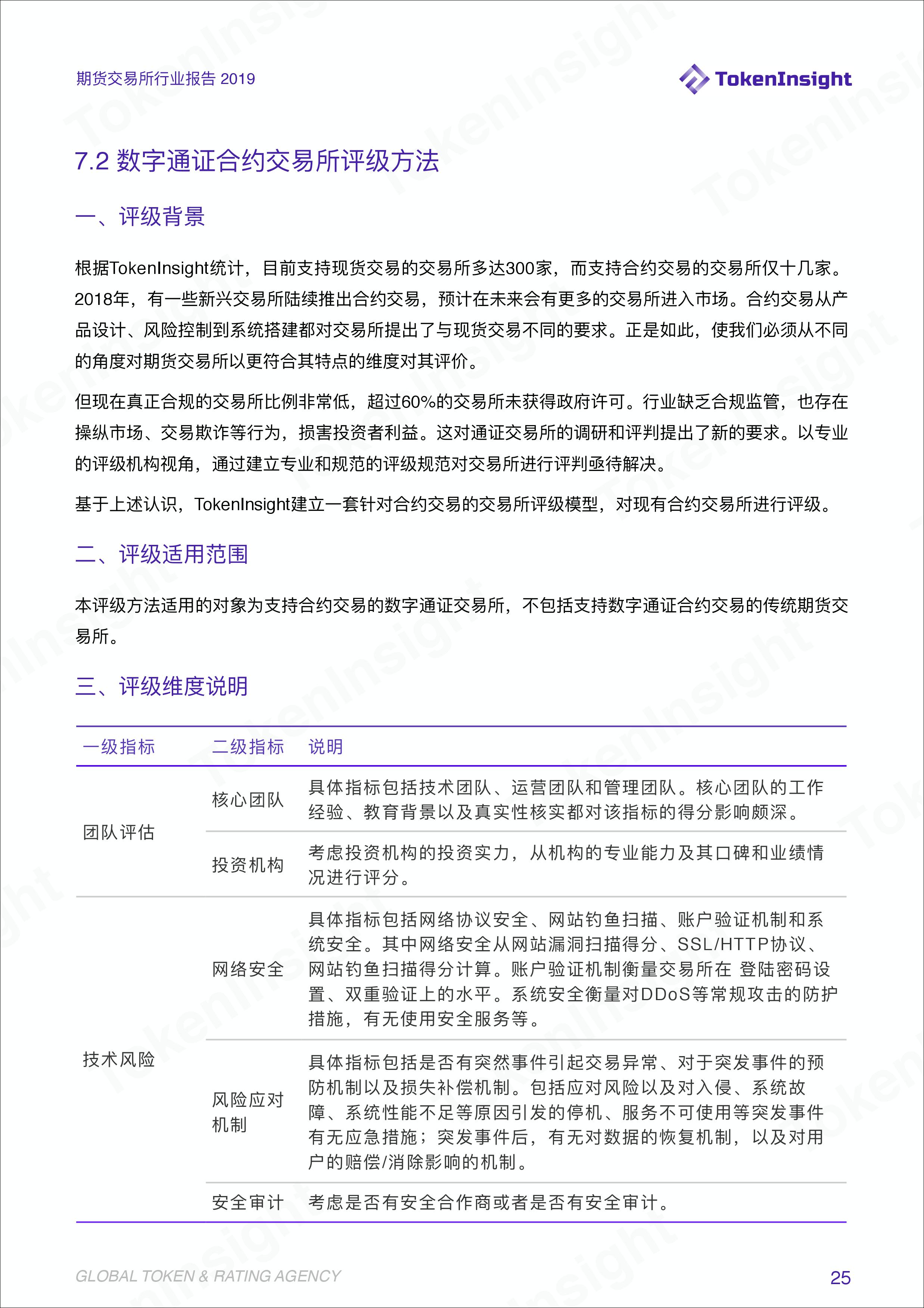 期货交易分析报告,期货交易所公开数据