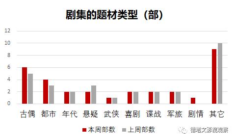 都挺好最新剧评,关于都挺好这部电视剧的总结