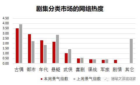 都挺好最新剧评,关于都挺好这部电视剧的总结