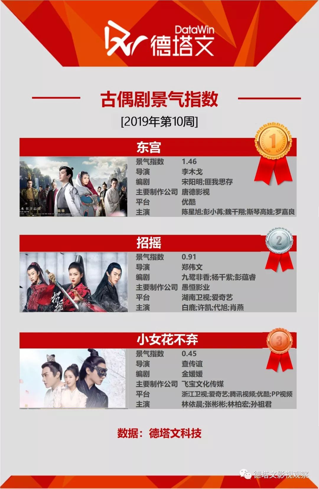 都挺好最新剧评,关于都挺好这部电视剧的总结