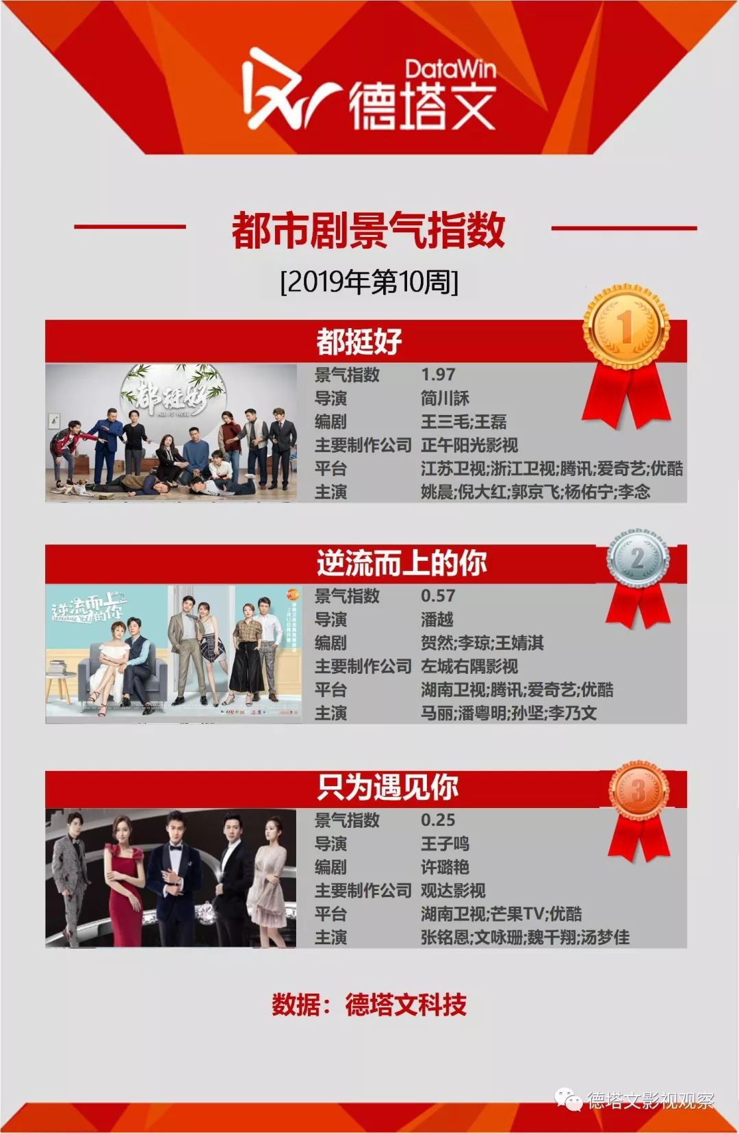 都挺好最新剧评,关于都挺好这部电视剧的总结