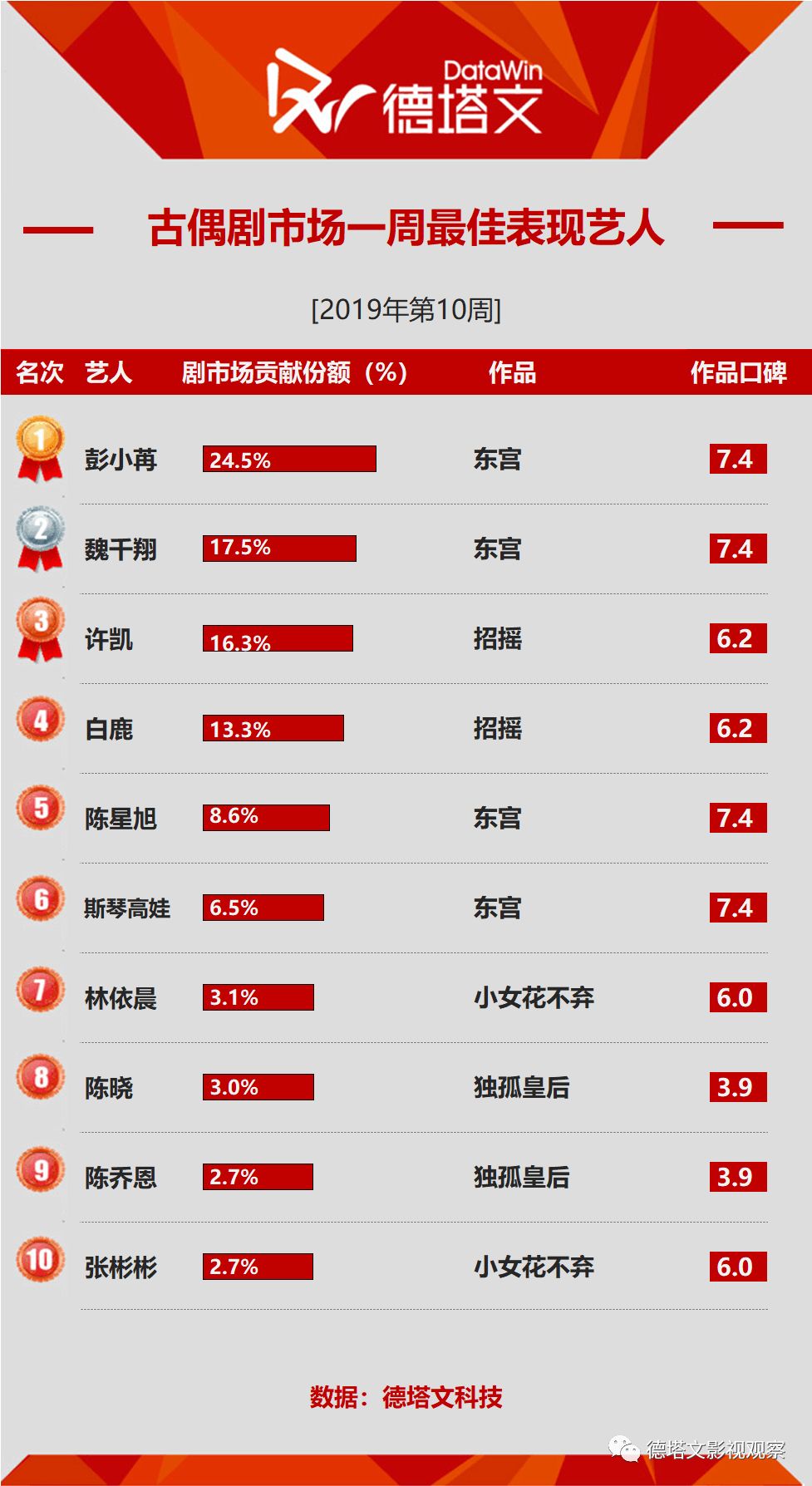 都挺好最新剧评,关于都挺好这部电视剧的总结