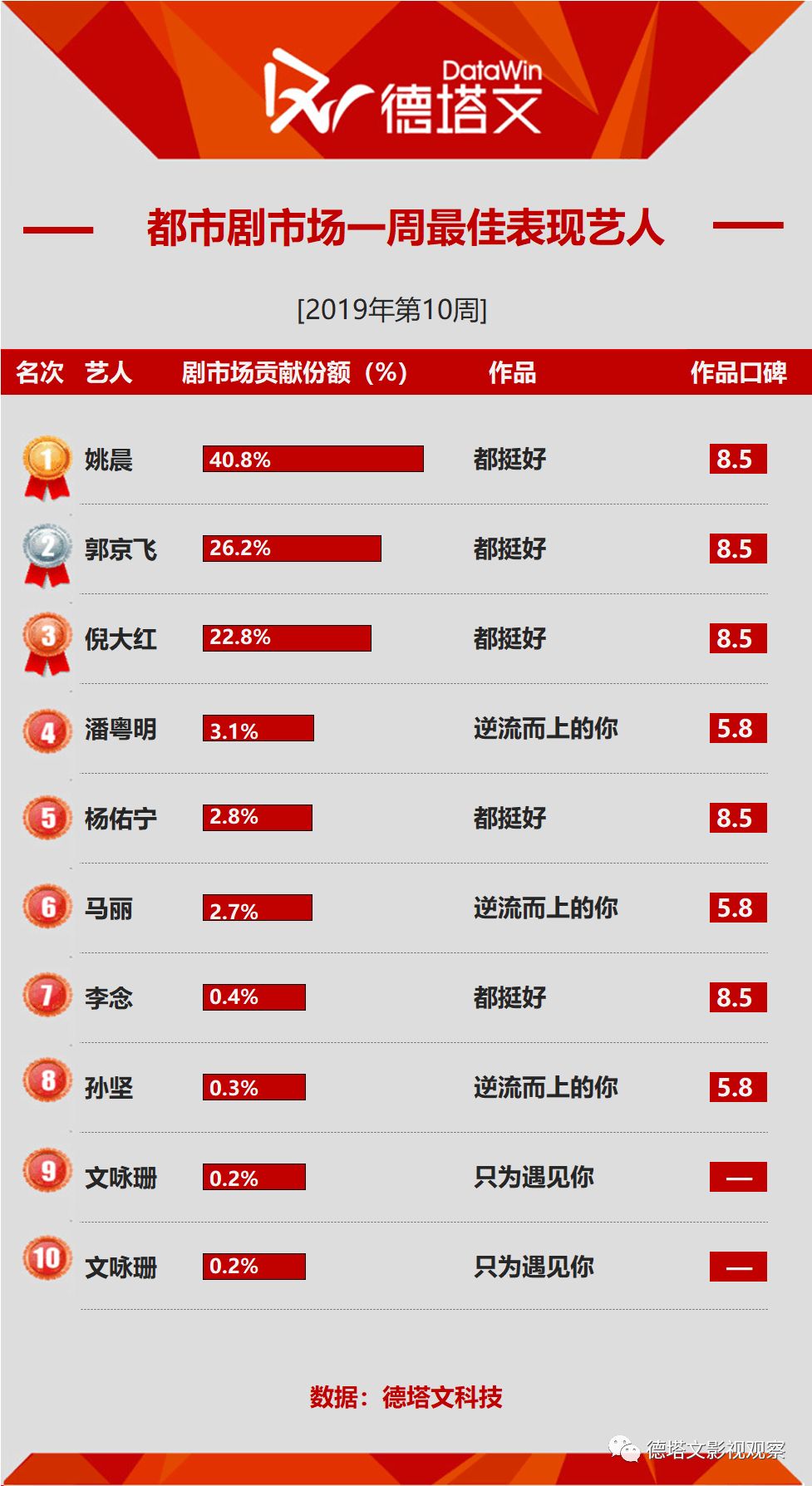 都挺好最新剧评,关于都挺好这部电视剧的总结