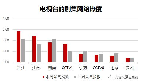 都挺好最新剧评,关于都挺好这部电视剧的总结