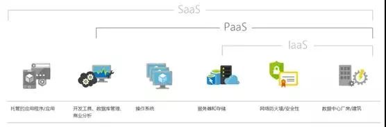 中美的竞争与博弈,中美之间的经济竞争实质