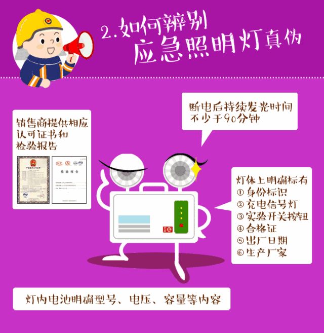 315消防产品科普测试,315消防器材鉴定真假