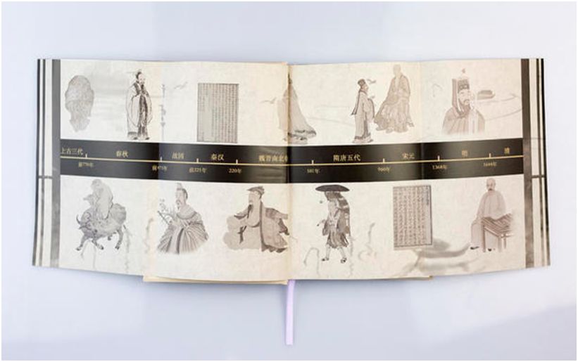 人生必读200本书,人生必读的二本书让你博古通今