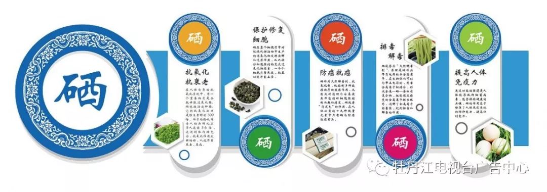 微量元素硒对人体真的很重要吗,不缺微量元素硒的人需要补硒吗