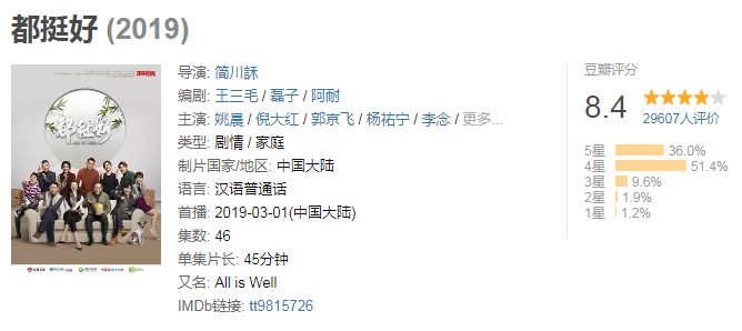 都挺好女主角是谁,都挺好樊胜美最后结局