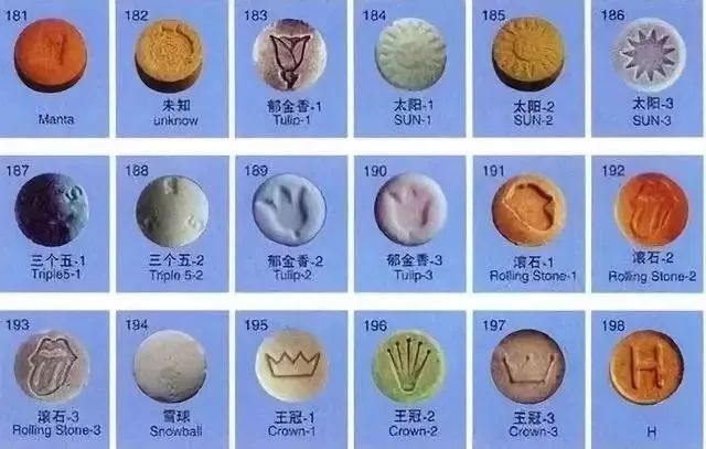 从“亲密药”到“*魂药迷**”,*头丸摇**是如何被人滥用发展成为*品毒**的?