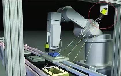 山龙智控镜头,上海工业级机器视觉检测应用