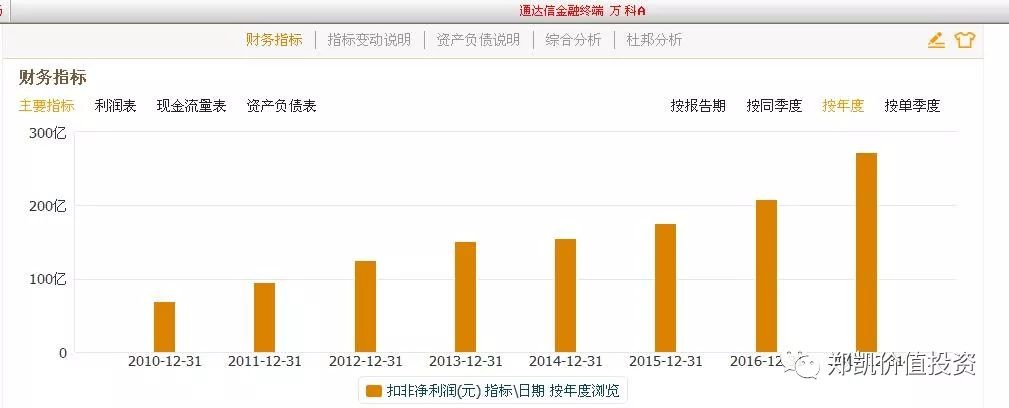 2022年房地产股走势,2024年房地产股最新消息